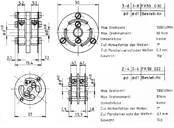 Federscheibenkupplung / Wellenkupplung