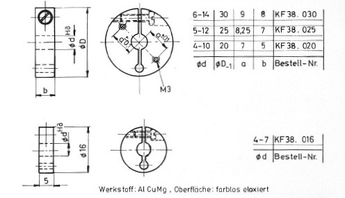 Klemmflansch aus Stahl / Aluminium